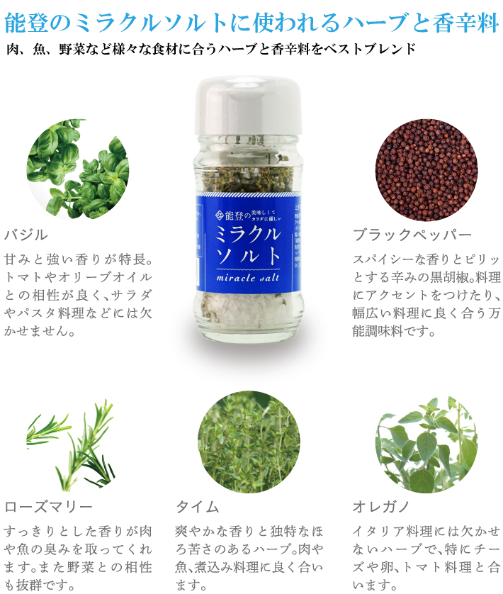 正規通販】 大洋製薬株式会社食品添加物 焼ミョウバン １００ｇ qdtek.vn